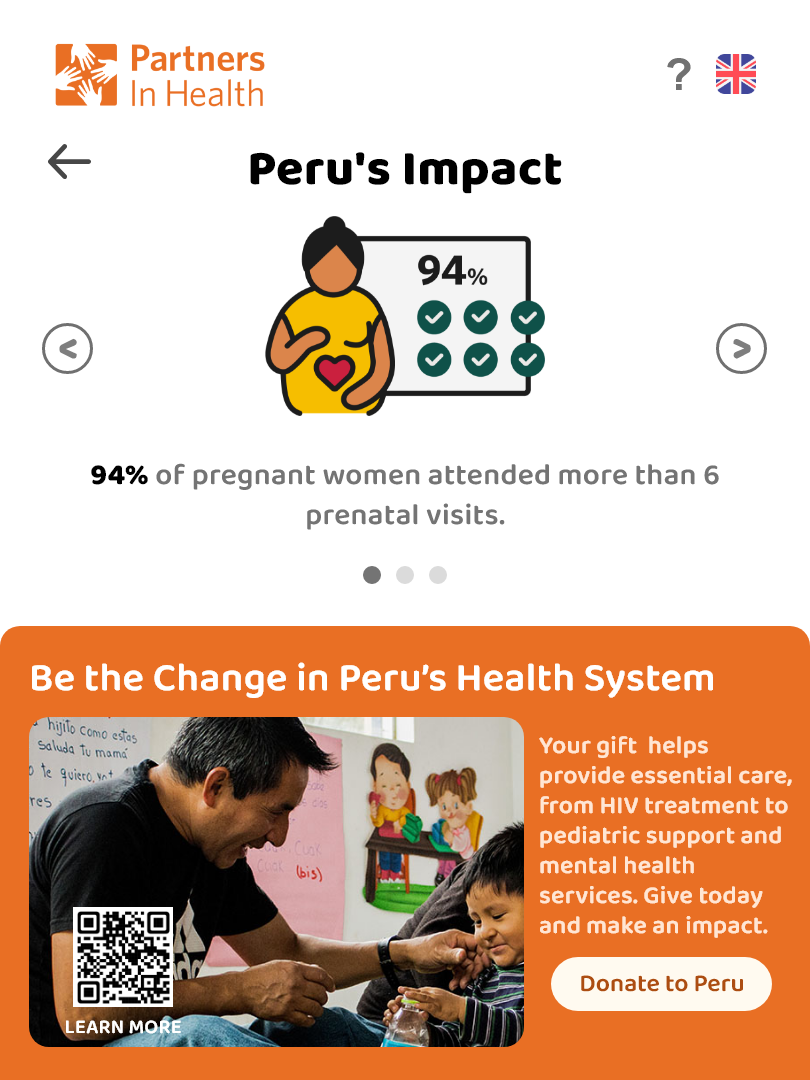 Final design frame 3-2