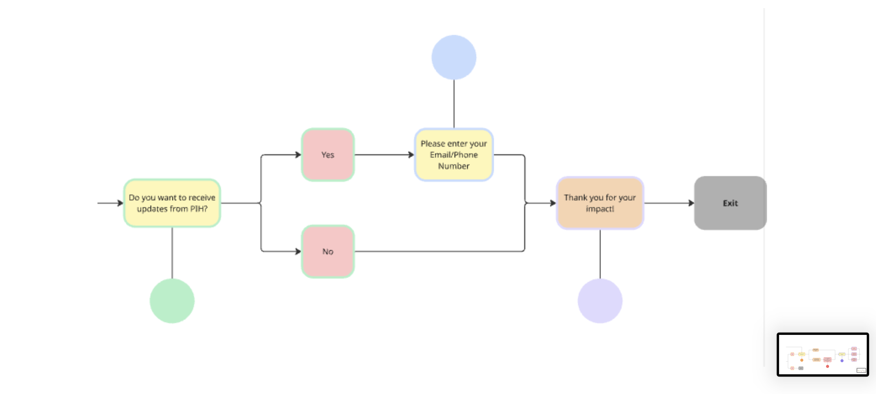 Paper prototype sketch 4