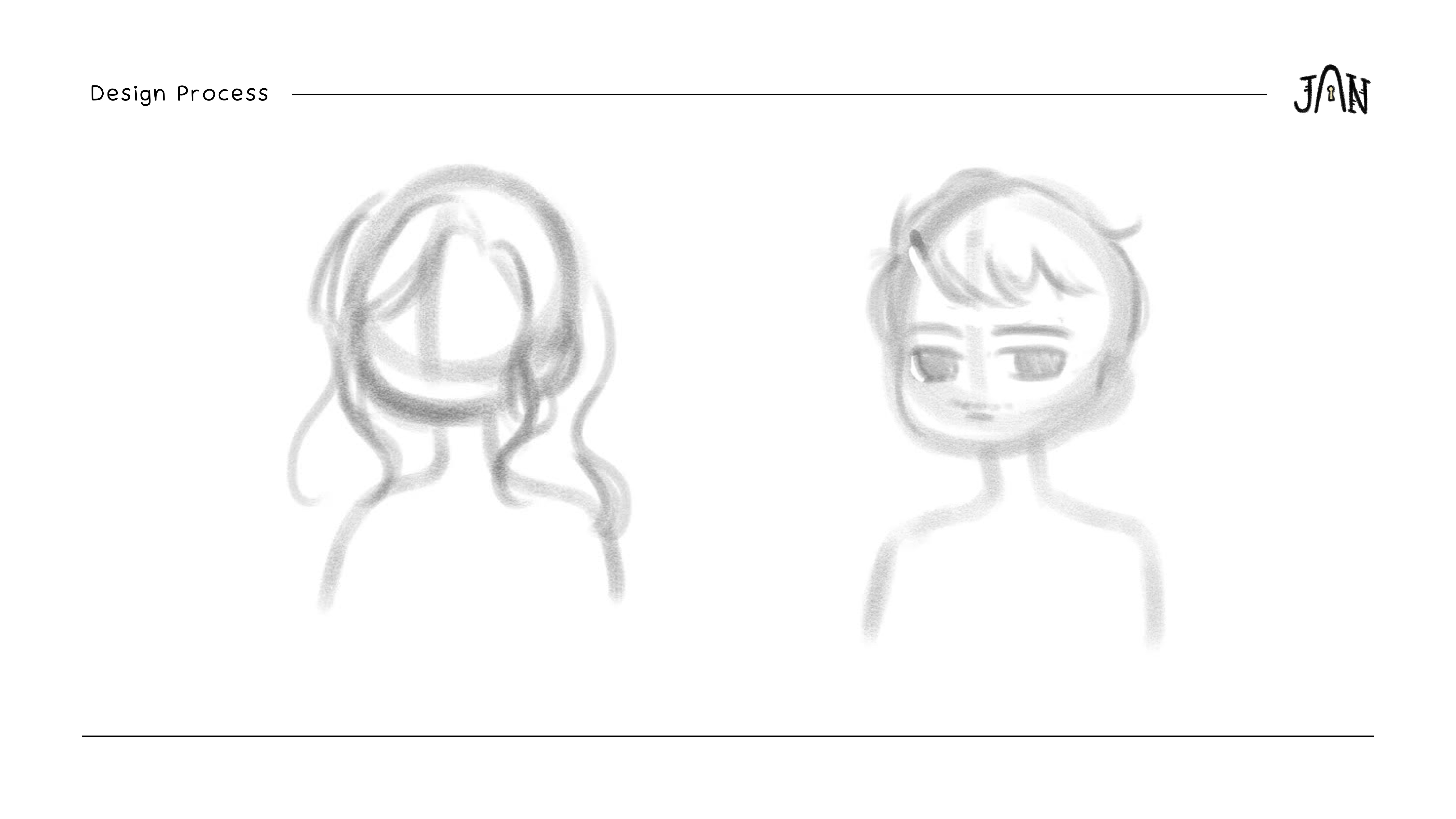 Design process persona