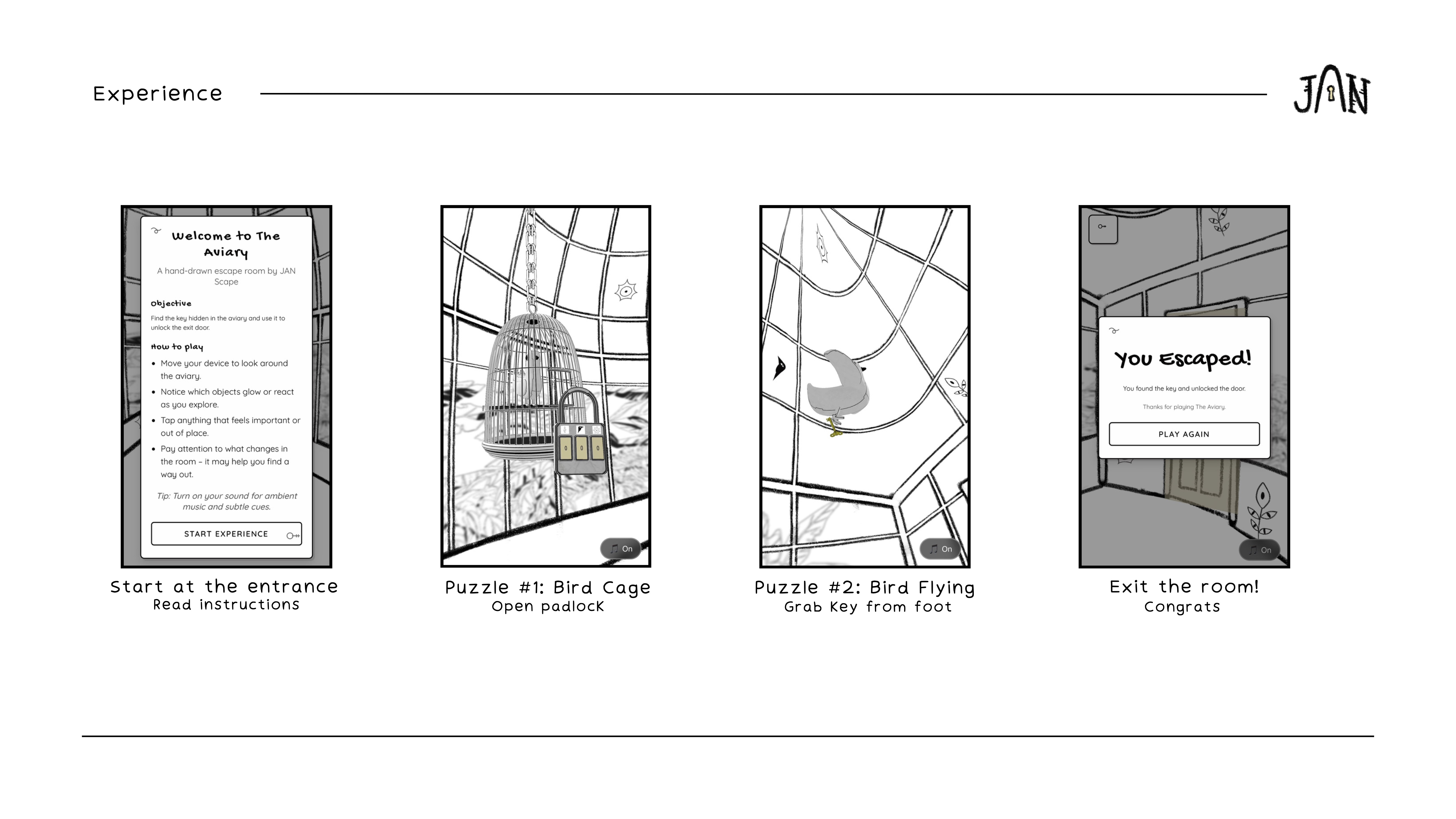Room flow and puzzle sequence