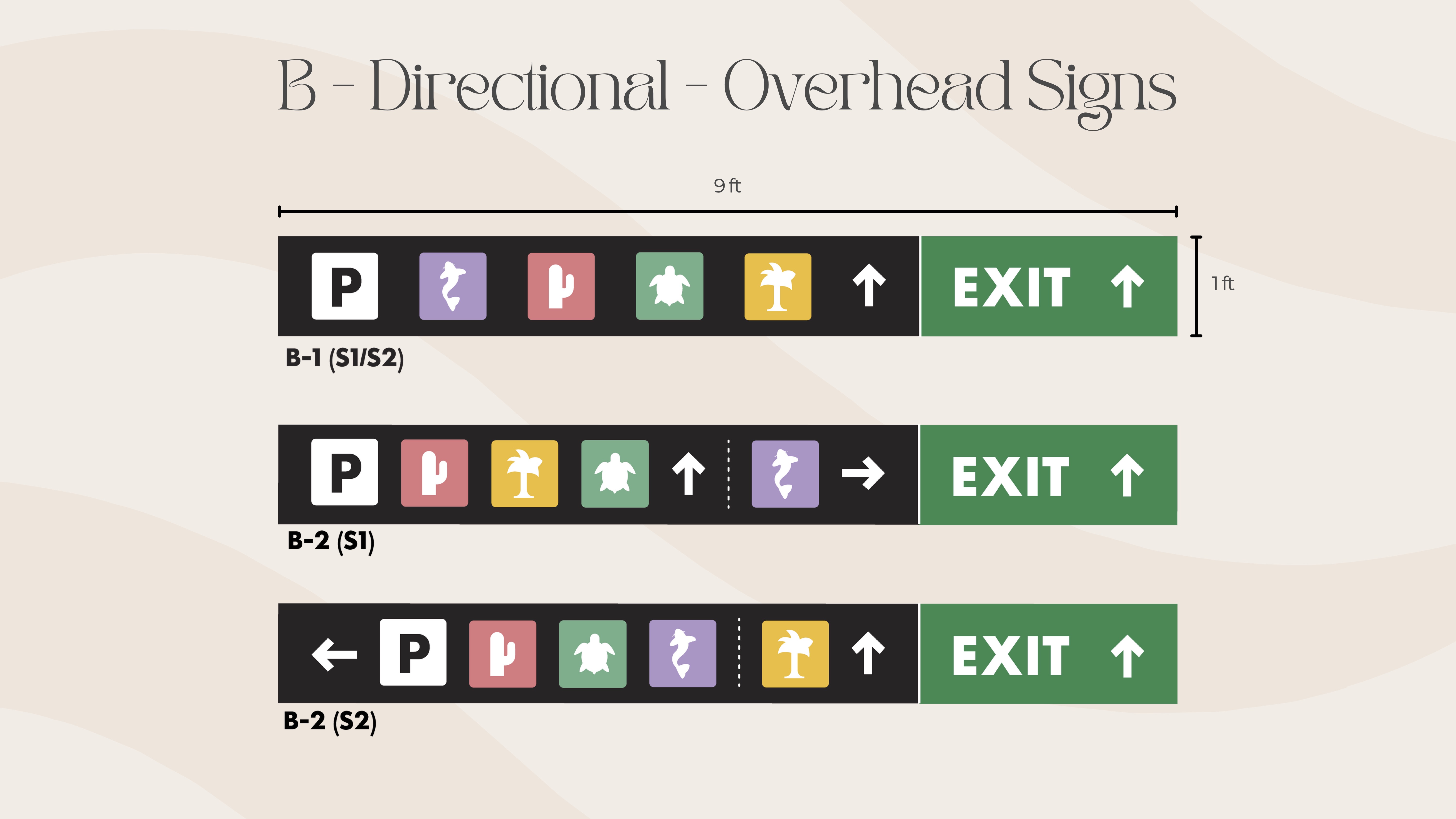 Identification - Overhead Signs 2