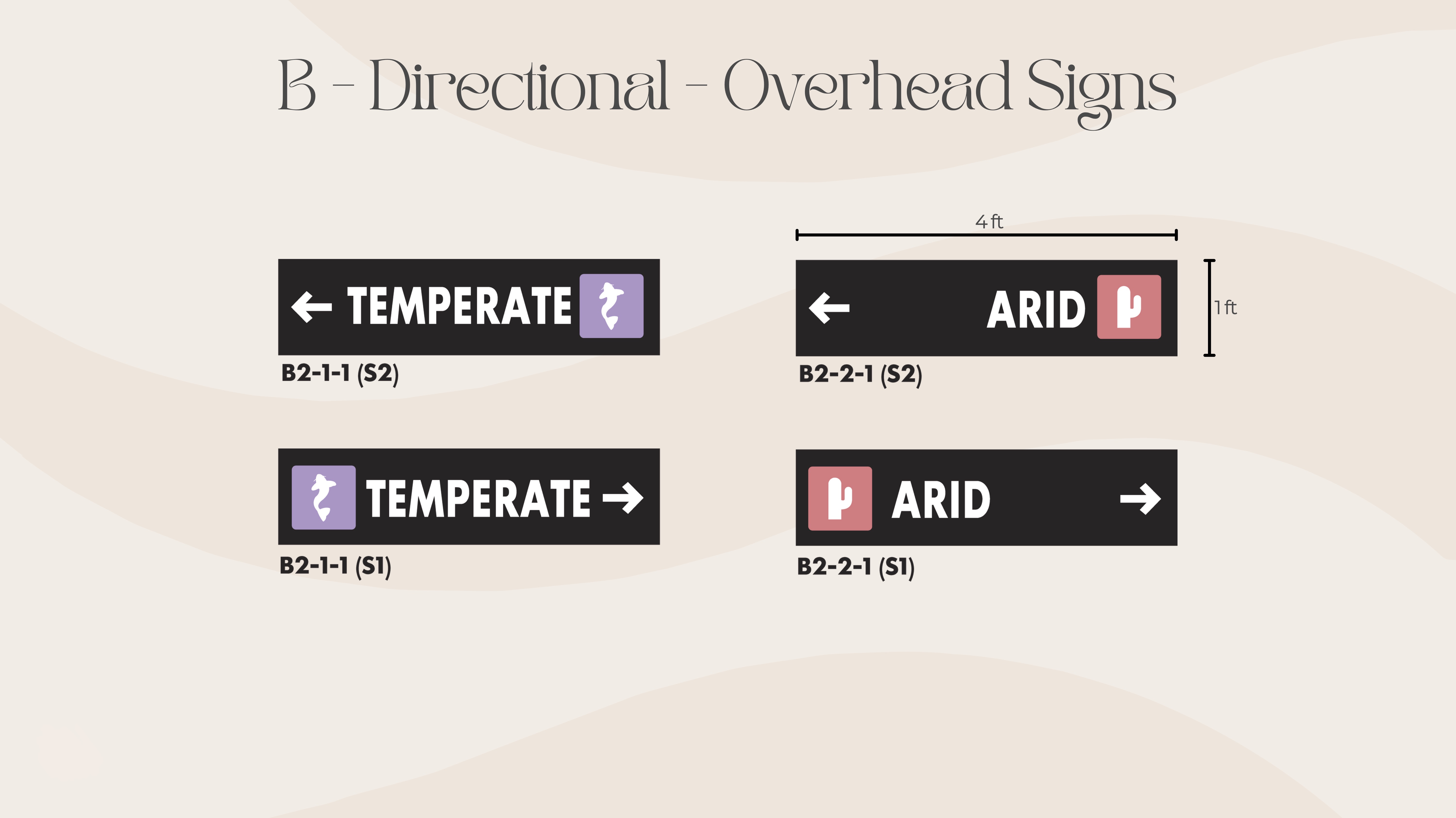 Identification - Overhead Signs 3