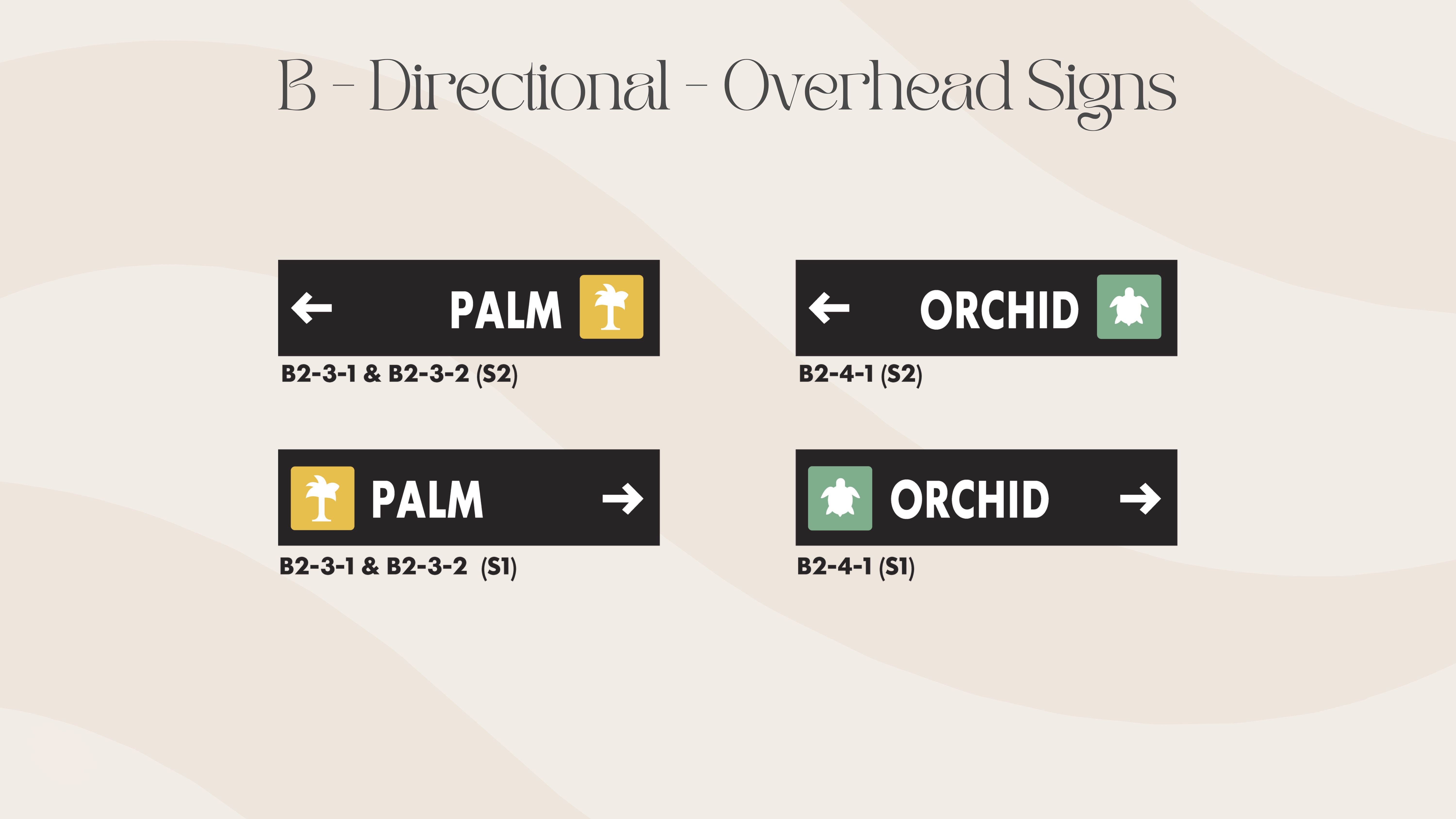 Identification - Overhead Signs 4