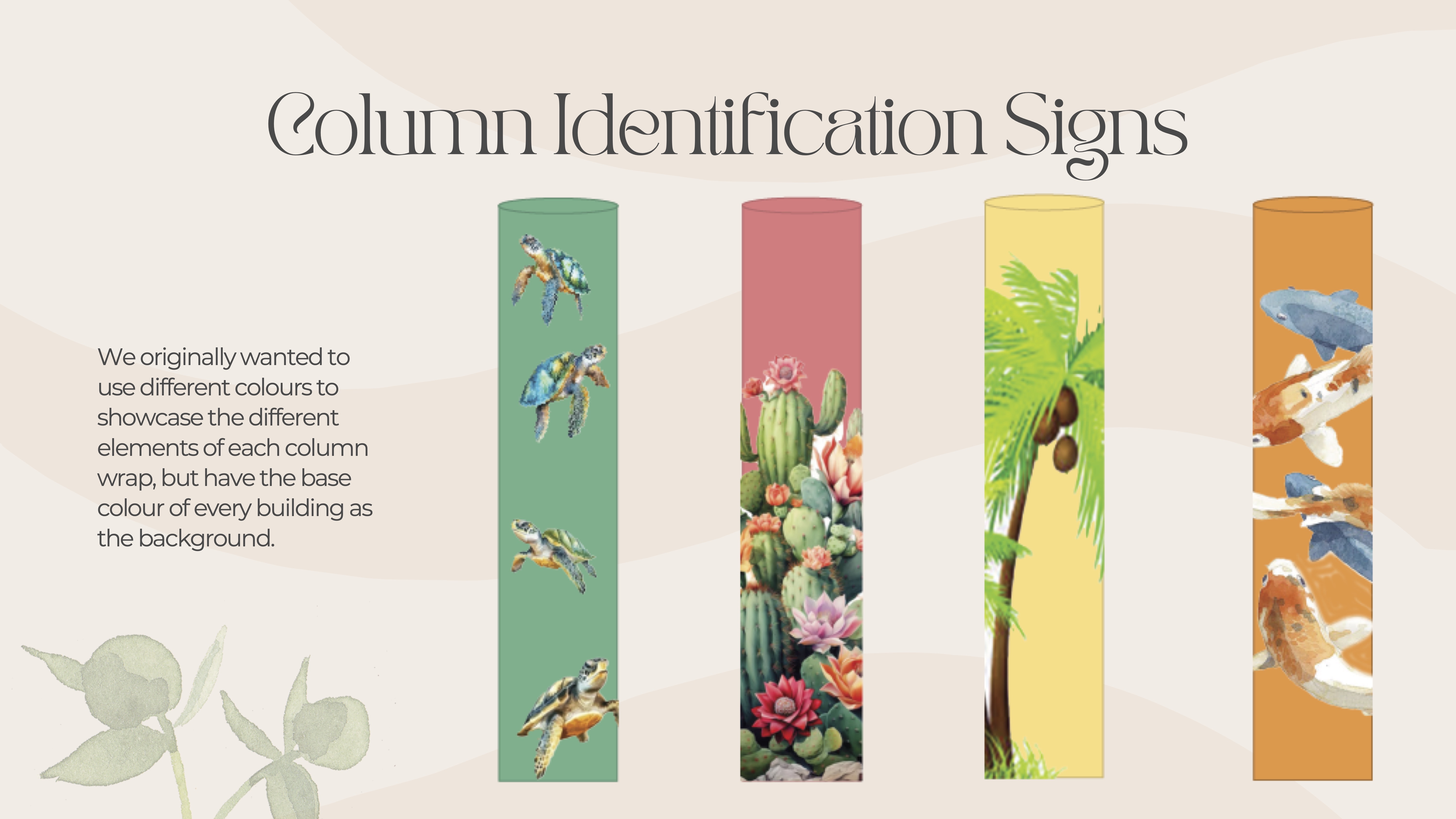 Column signage concept