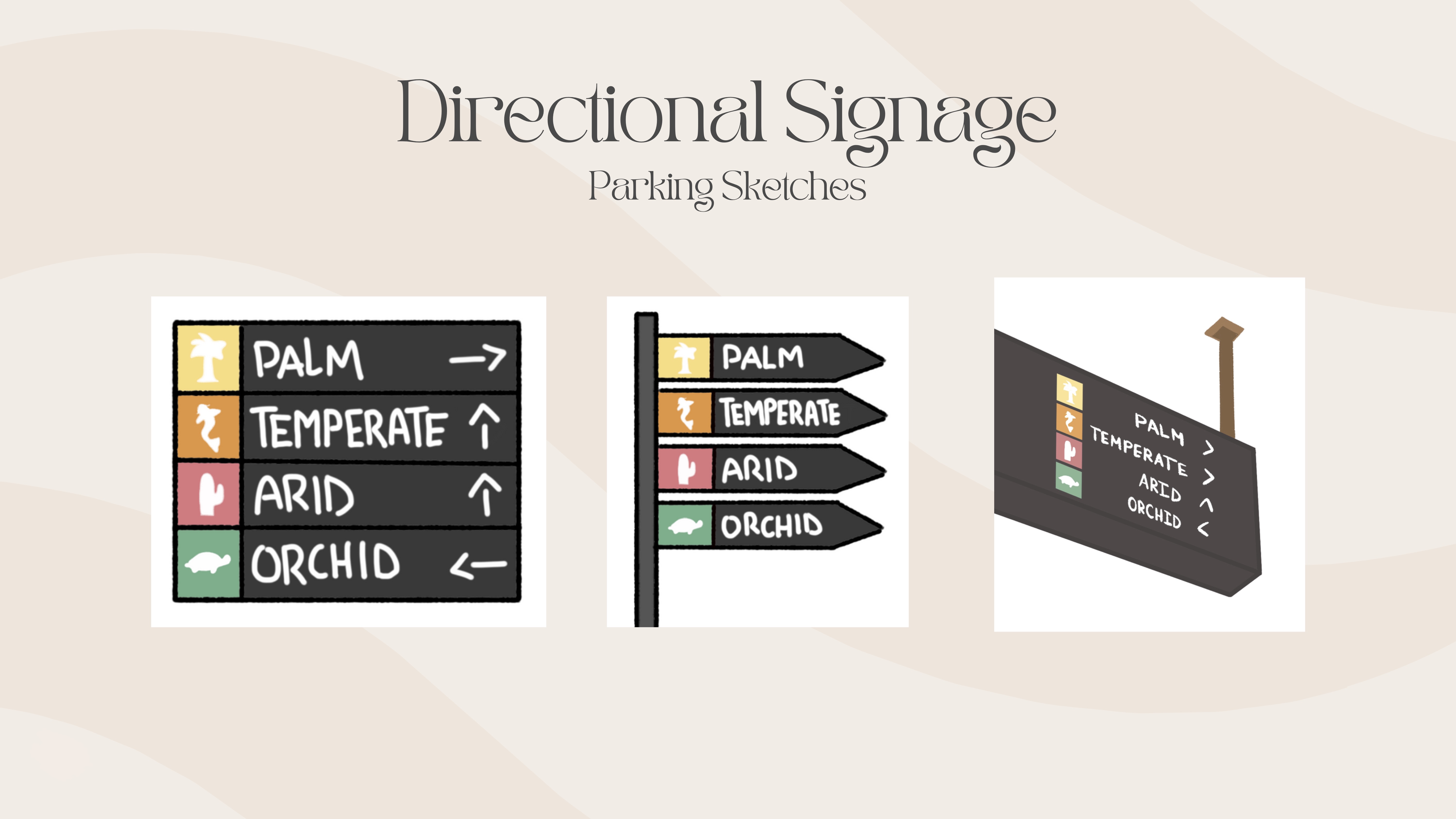 Directional signage sketches