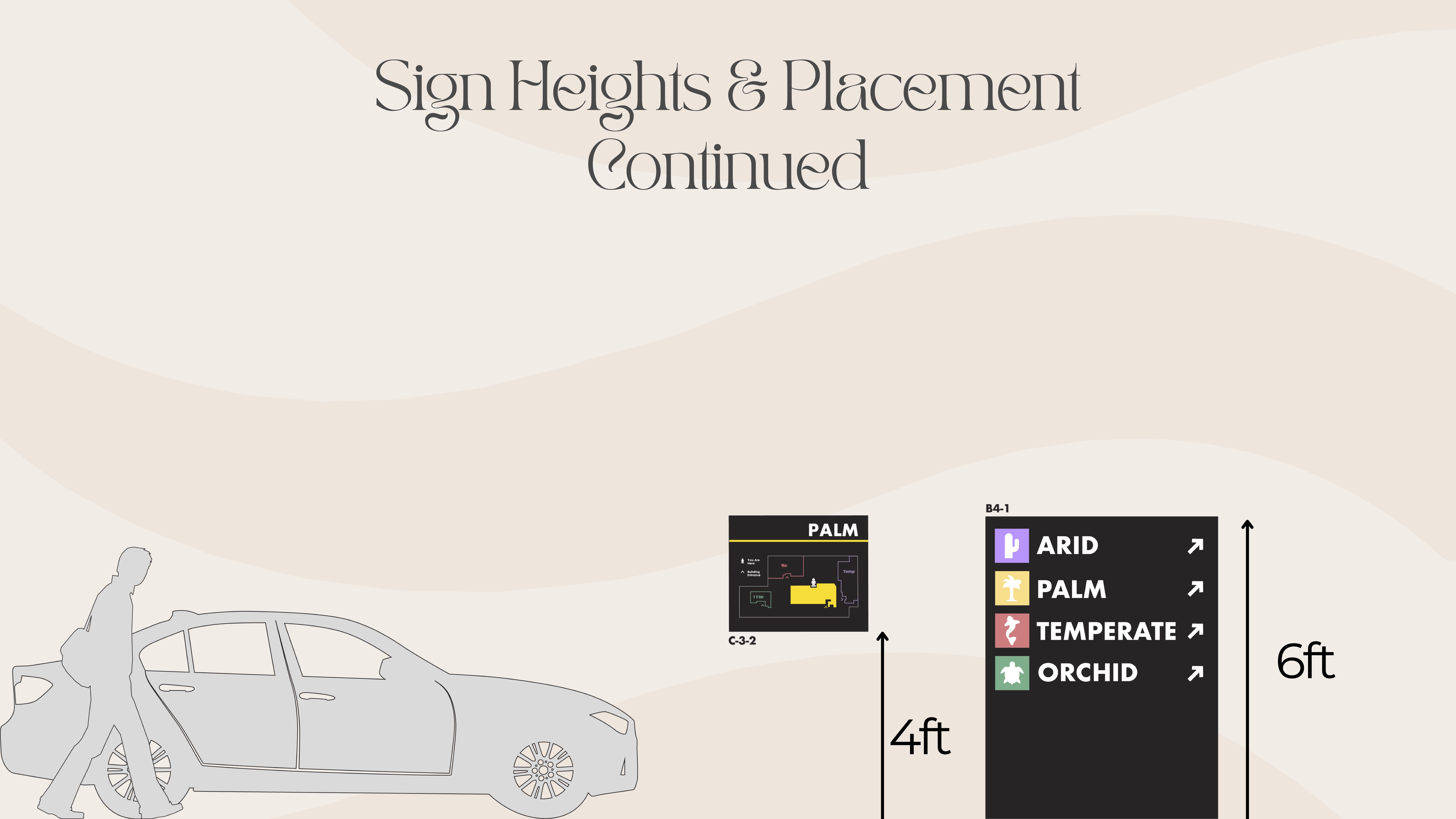 Sign Heights and Placement 2