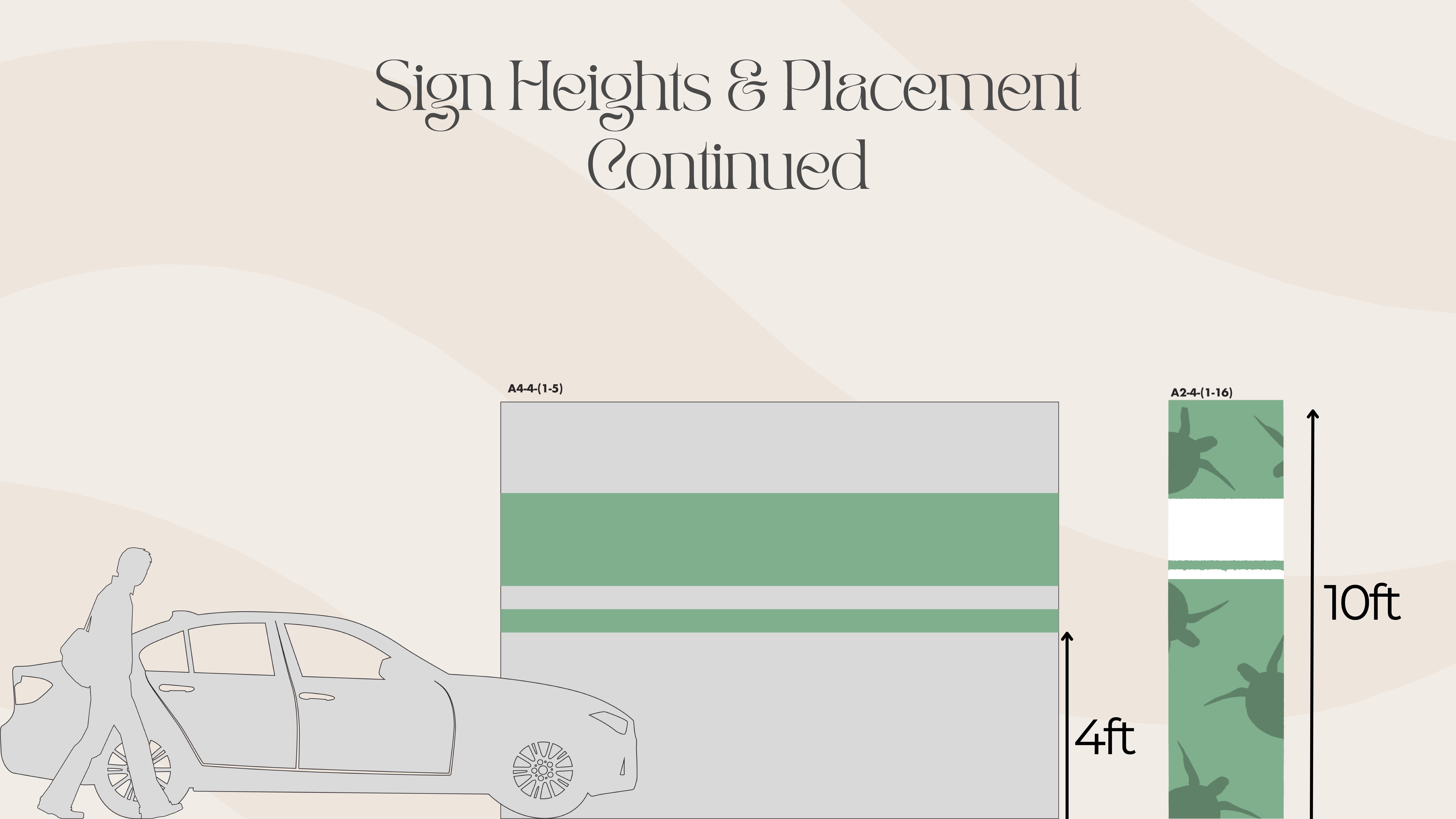 Sign Heights and Placement 3