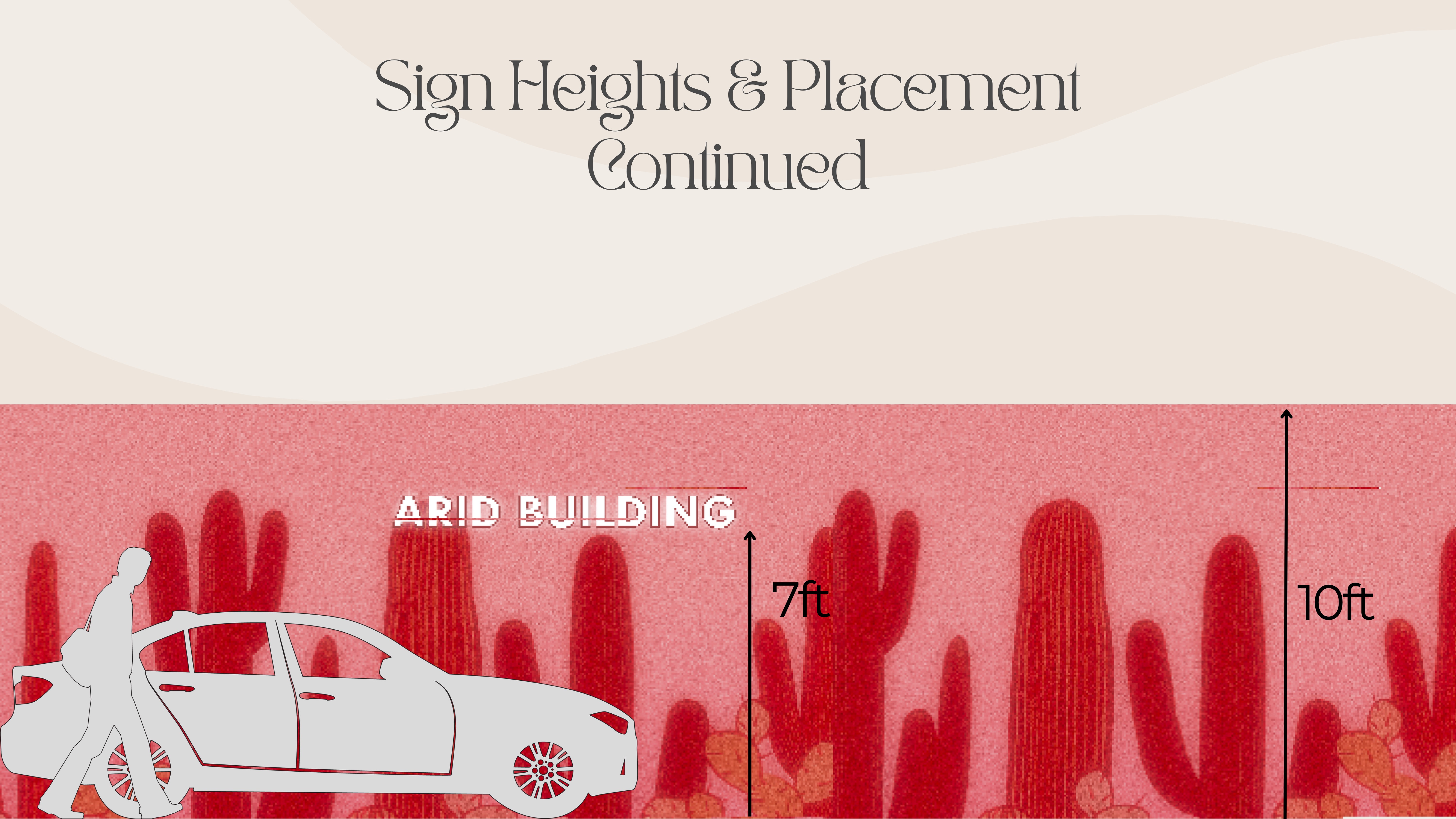 Sign Heights and Placement 4